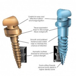 VectorTAS 6mm, Mini-Screw