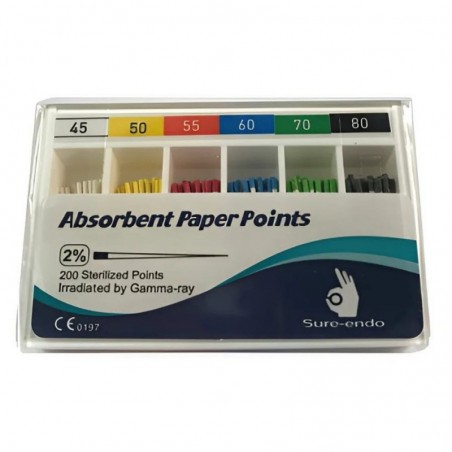 Sure-Endo Paper Points Assorted 45-80