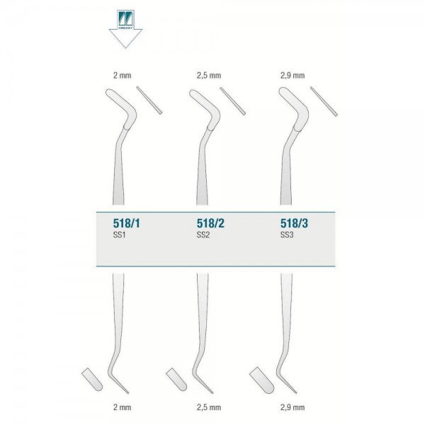 Composite Instrument SS1