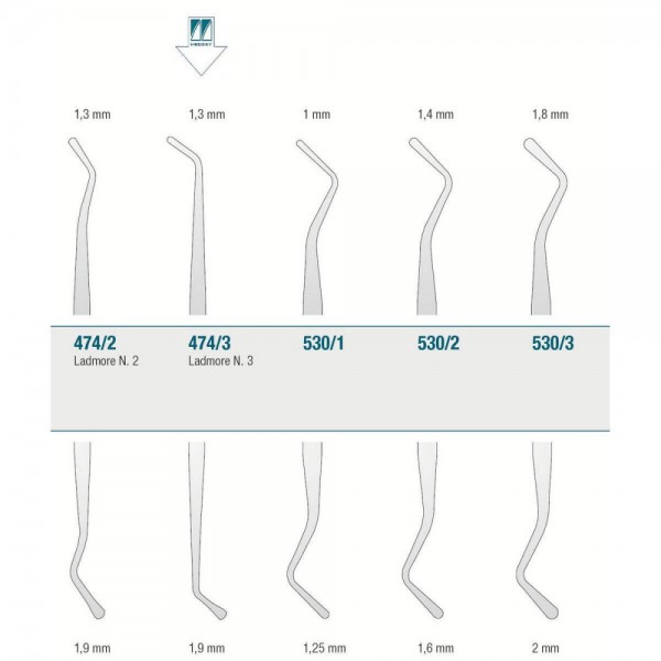 Filling Instrument Ladmore N.3