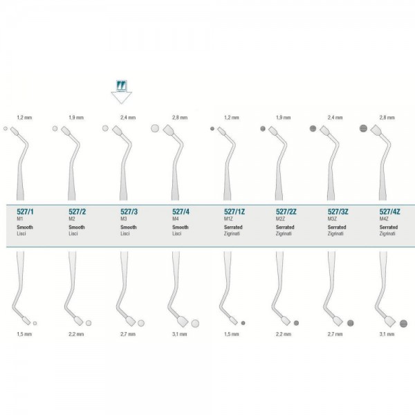 Filling Instrument M3