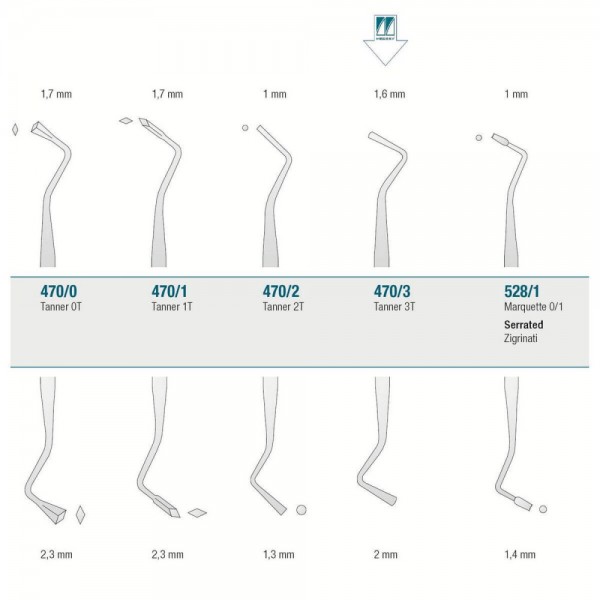 Filling Instrument Tanner 3T