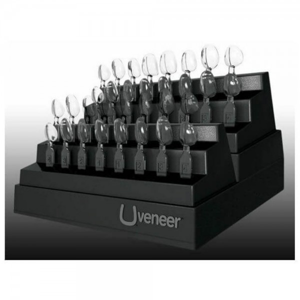 UVENEER Kit, Direct Composite Template System