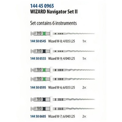 Endo Wizard Navigator Pluse Set II
