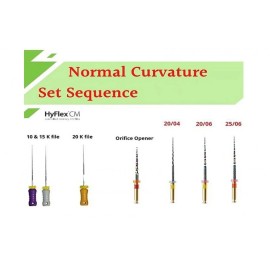 Hyflex Cm Niti File Sequence