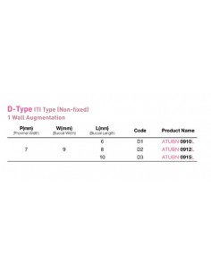 CTi D Type 1 wall