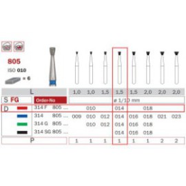 Diamond Bur, FG-014, Fine, Inverted Cone ISO No.010