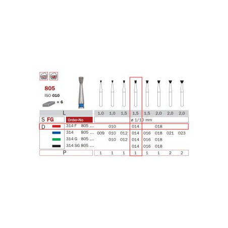 Diamond Bur, FG-014, Fine, Inverted Cone ISO No.010