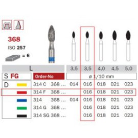 Diamond Bur, FG 016, Fine, Oval ISO No.257