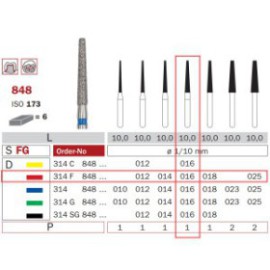 Diamond Bur, FG 016, Fine, Truncated Cone ISO No.173