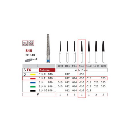 Diamond Bur, FG 016, Fine, Truncated Cone ISO No.173