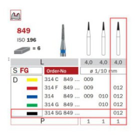 Diamond Bur, FG 012, X-Coarse, Cone Round End ISO No.196