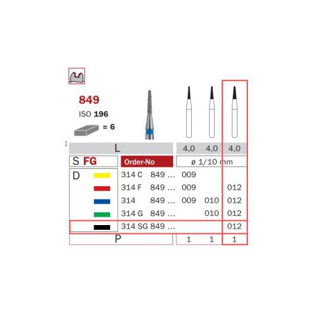 Diamond Bur, FG 012, X-Coarse, Cone Round End ISO No.196