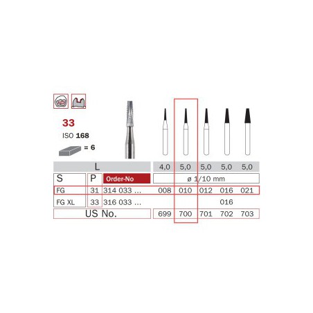 Carbide Bur, FG 010, Truncated Cone ISO No.168 (Fissure)