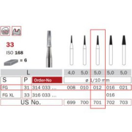 Carbide Bur, FG 012, Truncated Cone ISO No.168 (Fissure)