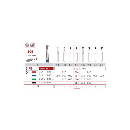 Diamond Bur, FG-014, Medium, Inverted Cone ISO No.010