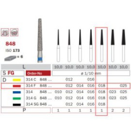 Diamond Bur, FG 018, Fine, Truncated Cone ISO No.173