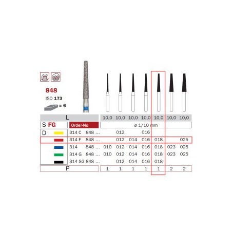 Diamond Bur, FG 018, Fine, Truncated Cone ISO No.173