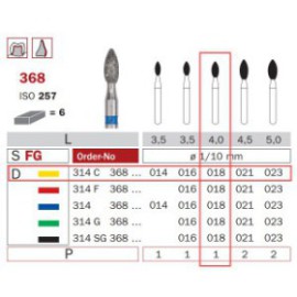 Diamond Bur, FG 018, X-Fine, Oval ISO No.257