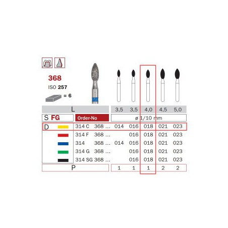 Diamond Bur, FG 018, X-Fine, Oval ISO No.257