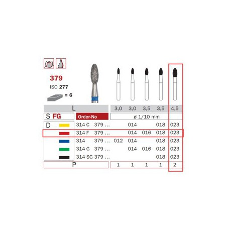 Diamond Bur, FG 023, Fine, Oval ISO No.277