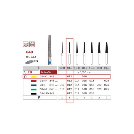 Diamond Bur, FG 012, X-Fine, Truncated Cone ISO No.173