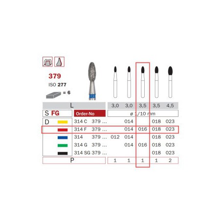 Diamond Bur, FG 016, Fine, Oval ISO No.277