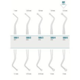 Filling Instrument OT5