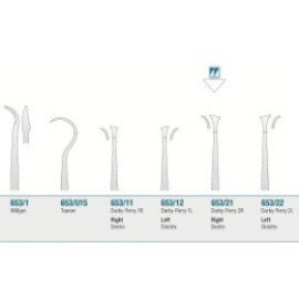 Scaler Darby-Perry 2R