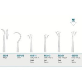 Scaler Darby-Perry 2L