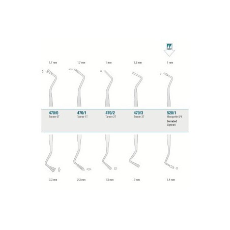 Filling Instrument Marquette 0/1 Serrated