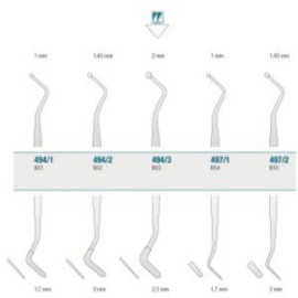 Composite Instrument BS3