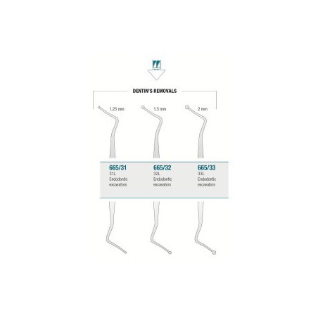 Endodontic Excavator 32L