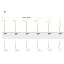 Amalgam/Composite Carver N.0