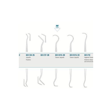 Scaler Towner-Jacquette U15-30