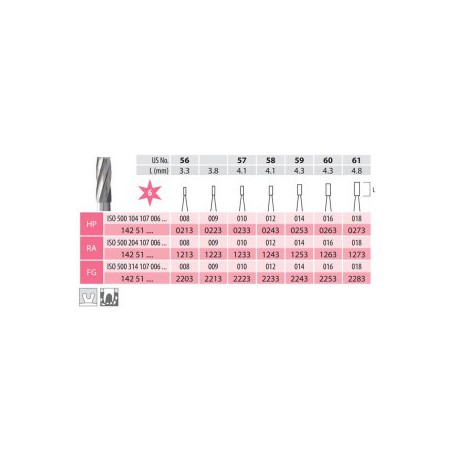 Carbide Bur, Cylinder FG 107-012