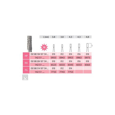 Carbide Bur, Cylinder Fissure FG 107-010