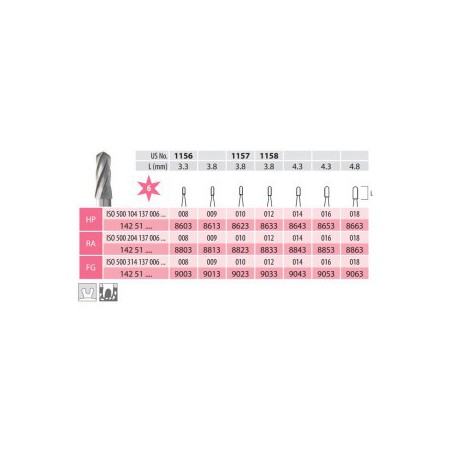 Carbide Bur, Cylinder Round End, FG 137-008