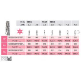 Carbide Bur, Cylinder Round End, FG 137-014