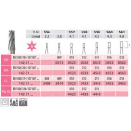 Carbide Bur, Fissured Cylinder FG 107-014