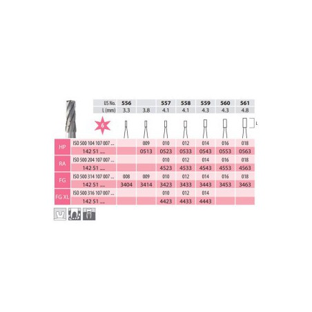 Carbide Bur, Fissured Cylinder FG 107-014