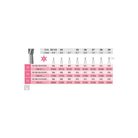 Carbide Bur, Inverted Cone RA 010-008