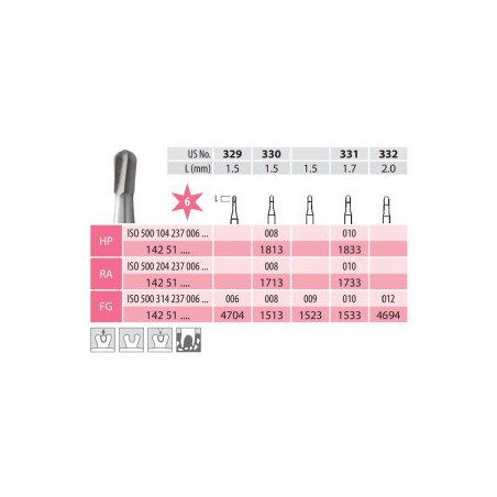 Carbide Bur, Pear RA 237-010