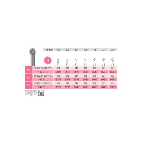 Carbide Bur, Round FG 001-014, 12 Blades