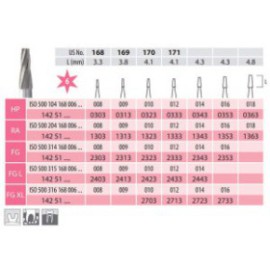 Carbide Bur, Truncated Cone FG 168-009