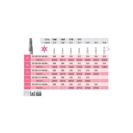 Carbide Bur, Truncated Cone FG 168-009