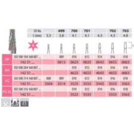 Carbide Bur, Truncated Cone Fissure RA 168-016