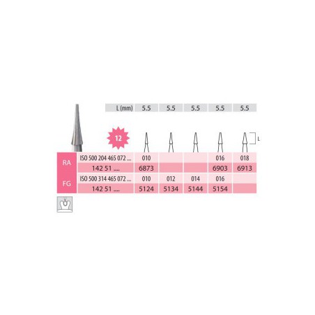 Carbide Bur, Truncated Cone, FG 465-012