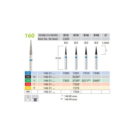 Diamond Burs, Cone Pointed, FG 160-012, Medium