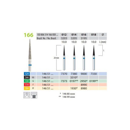 Diamond Burs, Cone Pointed, FG 166-018, Coarse